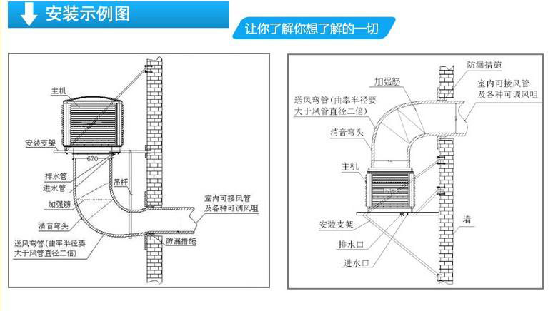 五金機(jī)械廠降溫新風(fēng)系統(tǒng)解決方案