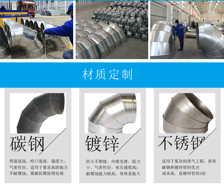 90°風(fēng)管彎頭風(fēng)管配件
